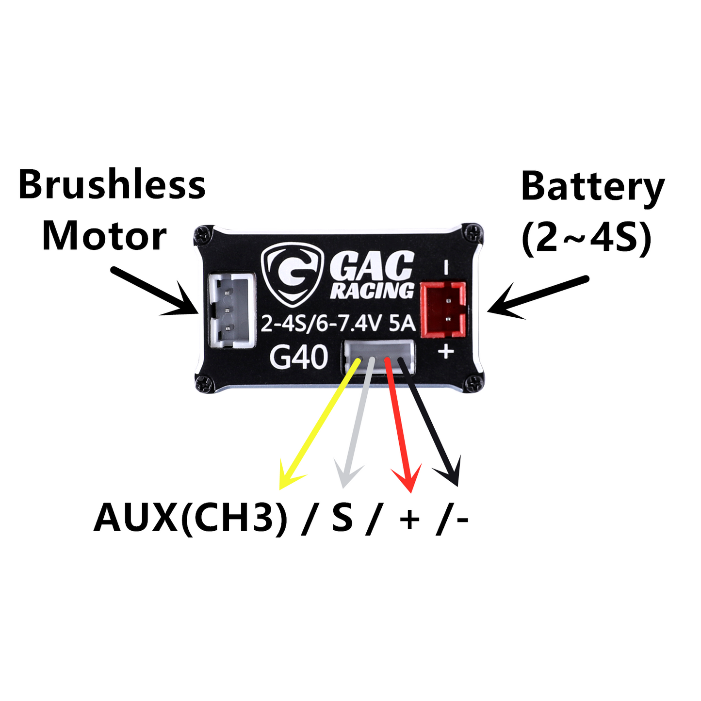 G40 40A Brushless Micro ESC For 1/18  1/24 RC Crawlers